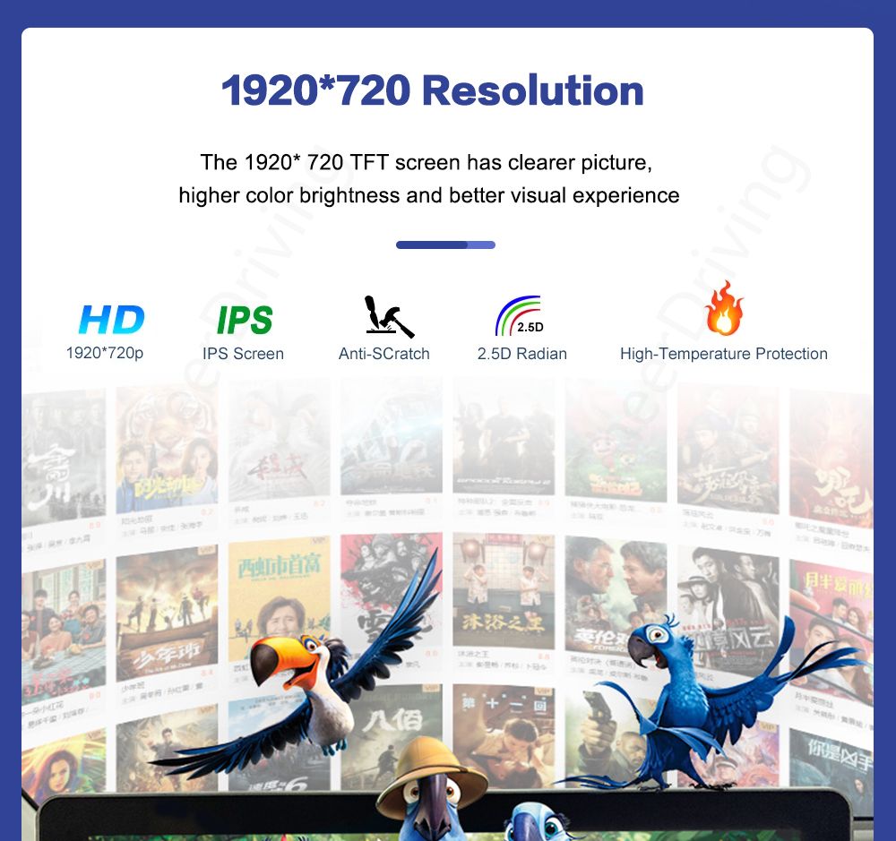 Mercedes G Class 10.25" Apple CarPlay / Android Auto Screen Upgrade