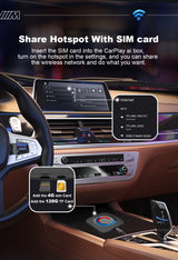 Android 13 8+128G Android CarPlay AI MMB Box for BMW