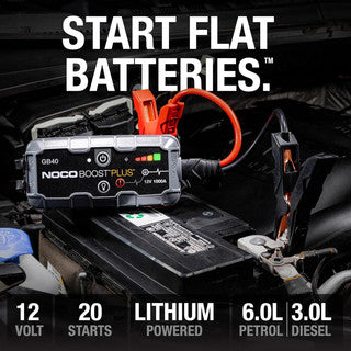 NOCO GB40 1000A Portable Lithium Jump Starter