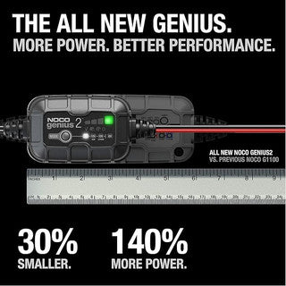 NOCO GB70 2000A Portable Lithium Jump Starter &amp; Power Bank